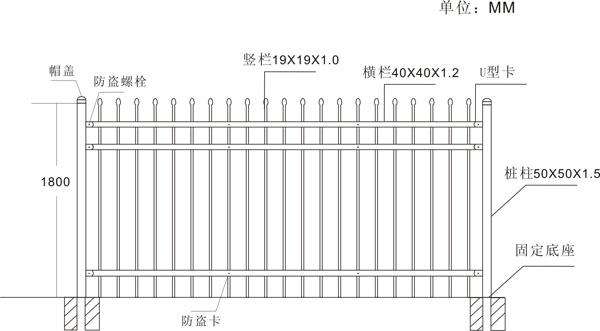 鋅鋼護欄